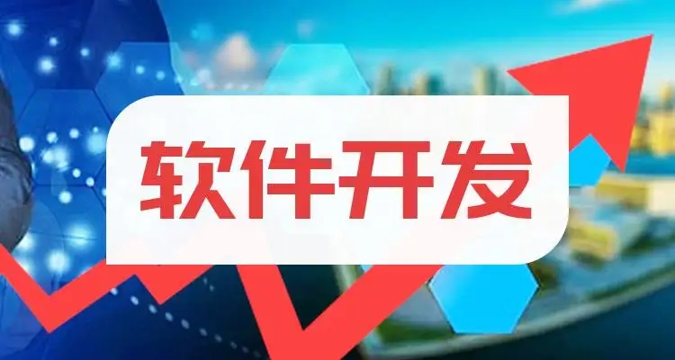 微邦網絡,軟件開發中成品開發和定制開發的區別，你知道嗎？